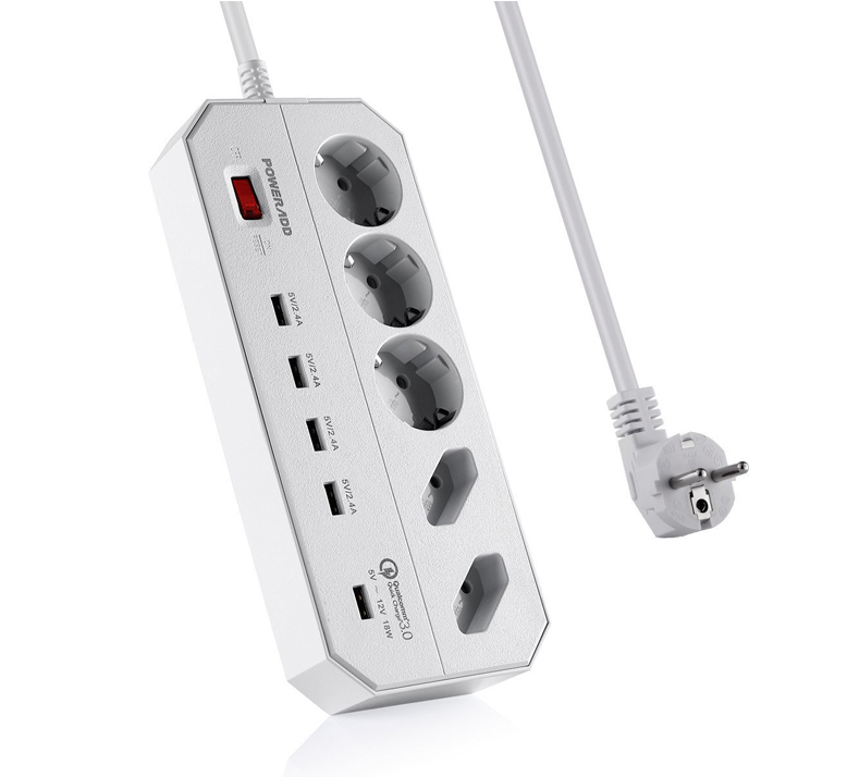 Corrientes de distintos tamaños